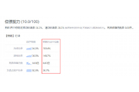 石拐石拐专业催债公司的催债流程和方法